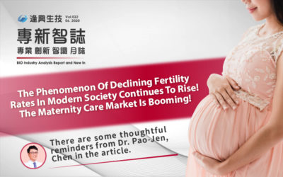 Vol.22-The Phenomenon Of Declining Fertility Rates In Modern Society Continues To Rise! The Maternity Care Market Is Booming!-Part One