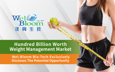 Hundred Billion Worth Weight Management Market