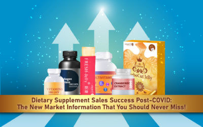 Supplement industry trends 2021 that You Should Not Miss – Post-COVID Supplement Trend