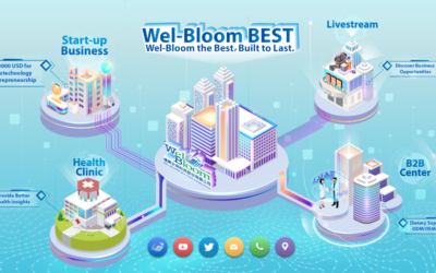 2021 WelBloom Best: WelBloom the Best, Built to Last.