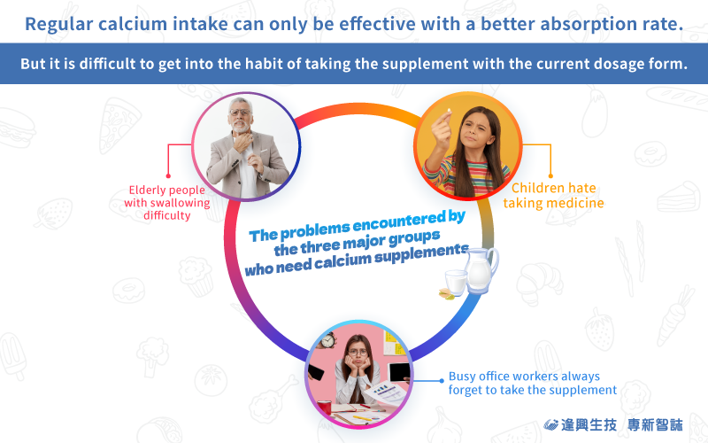 difficulties in intaking calcium