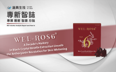 Wel-Ros6®: A Decade’s Mastery in Black Crystal Roselle Extraction Unveils the Anthocyanin Revolution for Skin Whitening