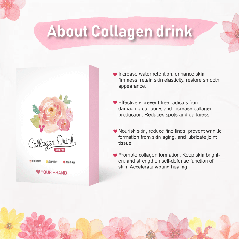 Introduction of collagen supplement drink