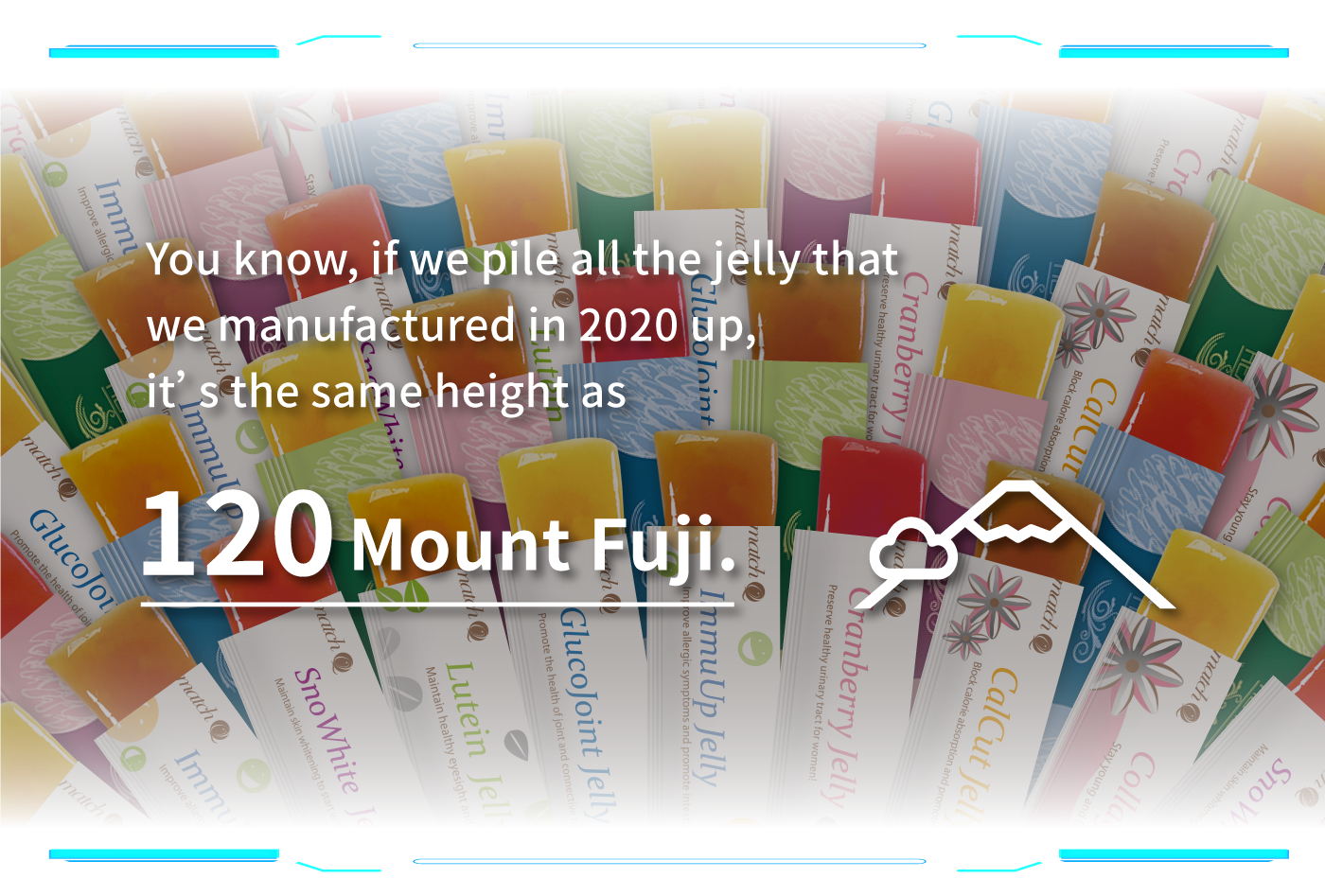 You know, if we pile all the jelly that we manufactured in 2020 up, it’s the same height as 120 Mount Fuji.