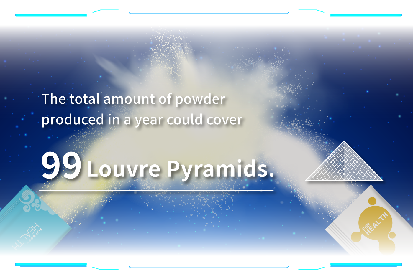 The total amount of powder produced in a year could cover 99 Louvre Pyramids.